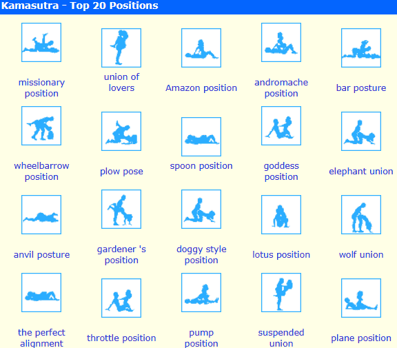 best sex positions